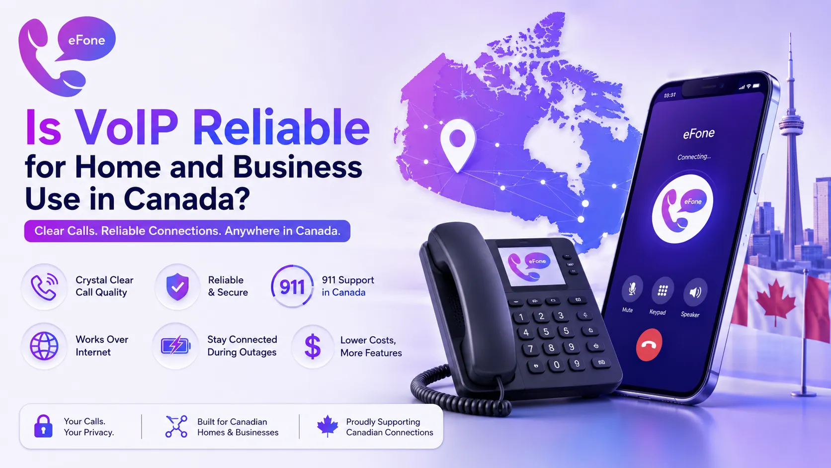 VoIP reliability factors: internet connection, uptime, and backup power in Canada